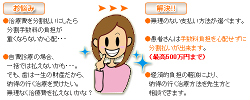 お悩み解決