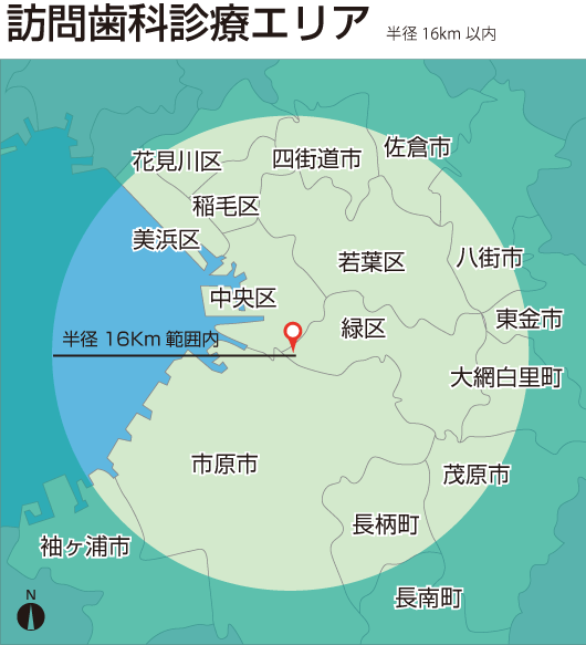 訪問歯科診療エリア